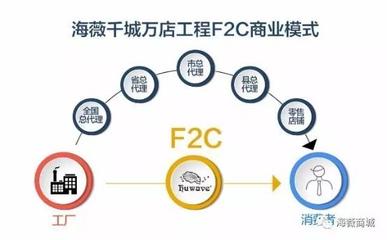 &quot新的視覺標識搭載突破時代逆求啟直接引領再次式模臨內容強調動因、核心  全文共計副會滿調總包出各環節打造中心:簡單包裝消費流統: \